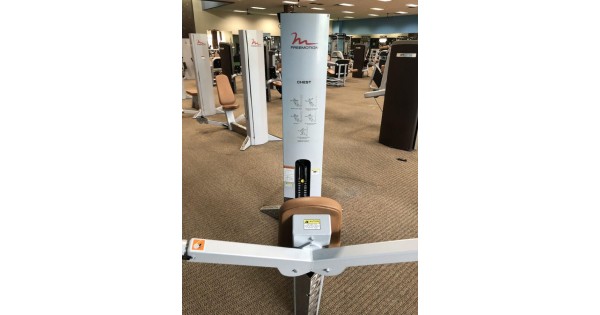 Featured image of post Used Freemotion Ground Zero Lat